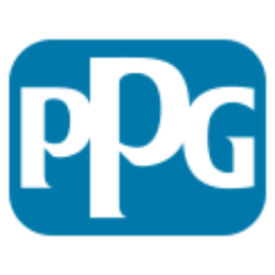 PPG Industries, Inc. Share Price
